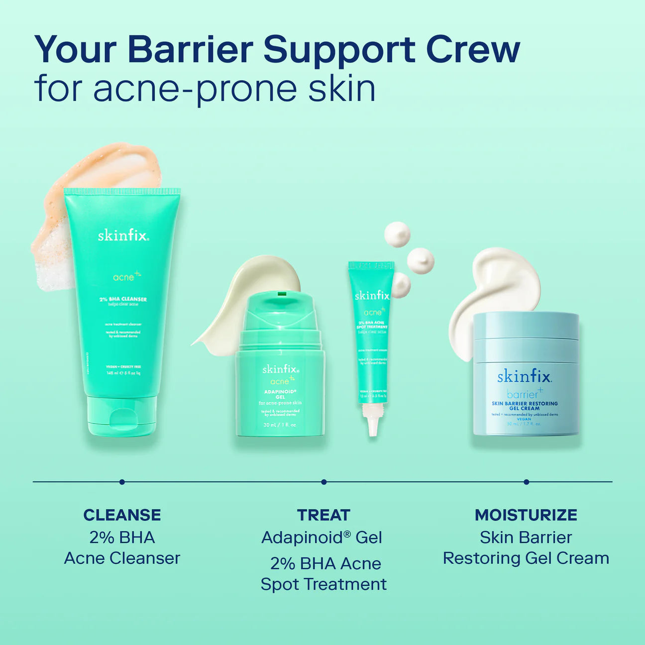 Skinfix Acne+ Adapinoid Gel