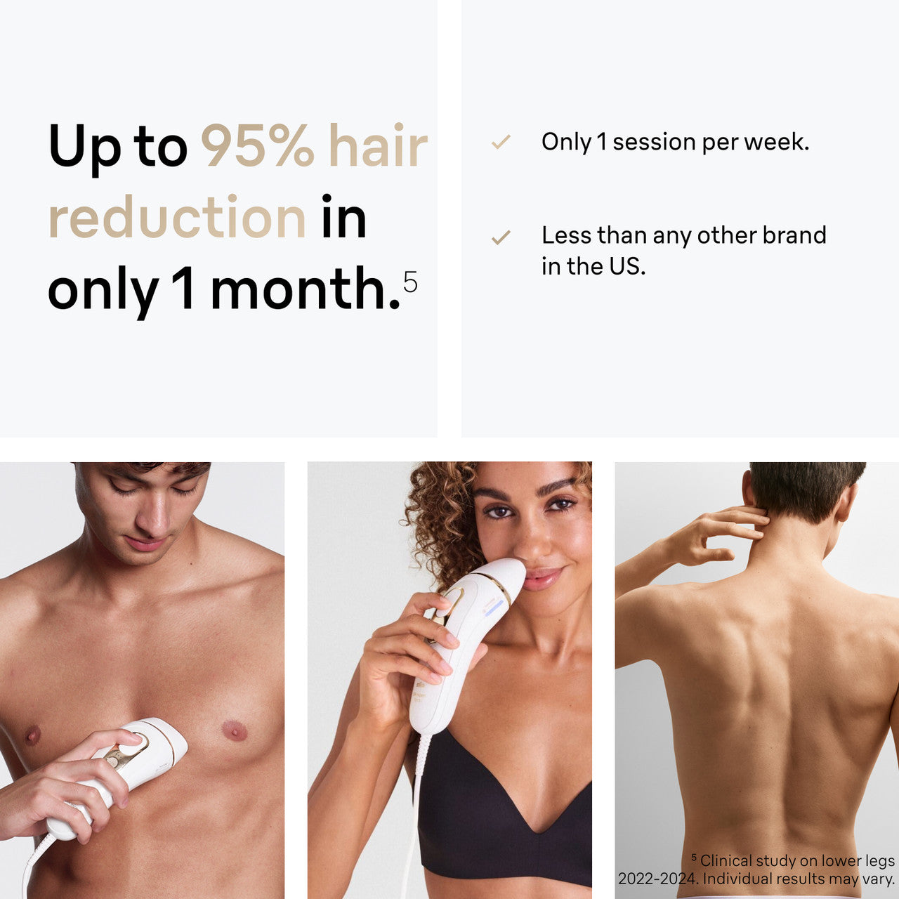 Braun Silk Expert Pro 5 IPL
