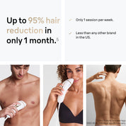 Braun Silk Expert Pro 5 IPL