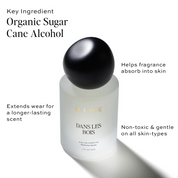 DIME Beauty Dans Le Bois Perfume