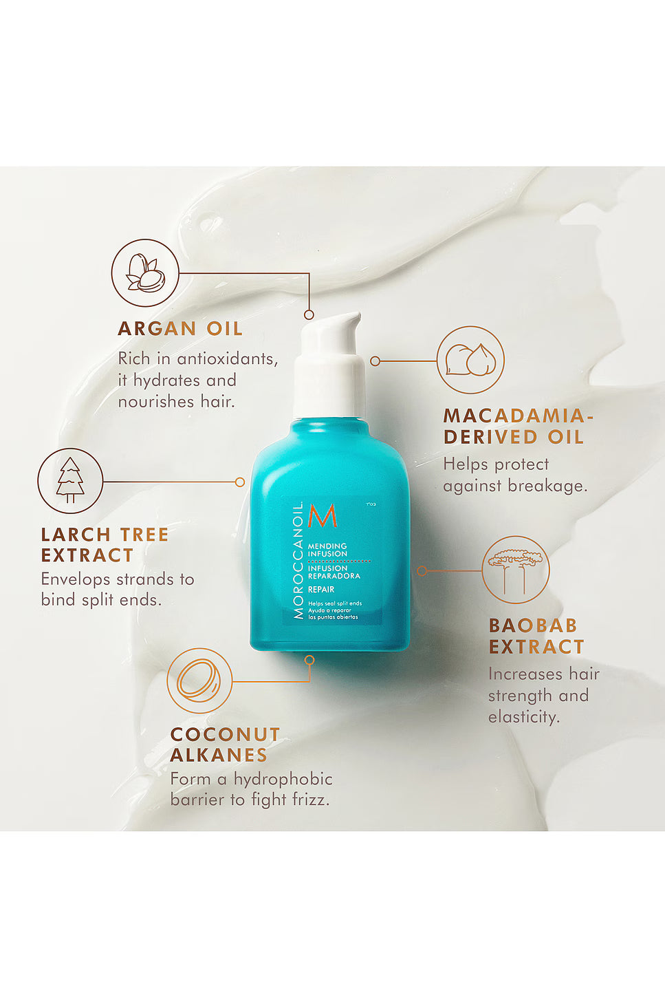 Moroccan Oil Mending Infusion
