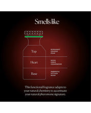 The Nue Co. Us Pheromone Fragrance
