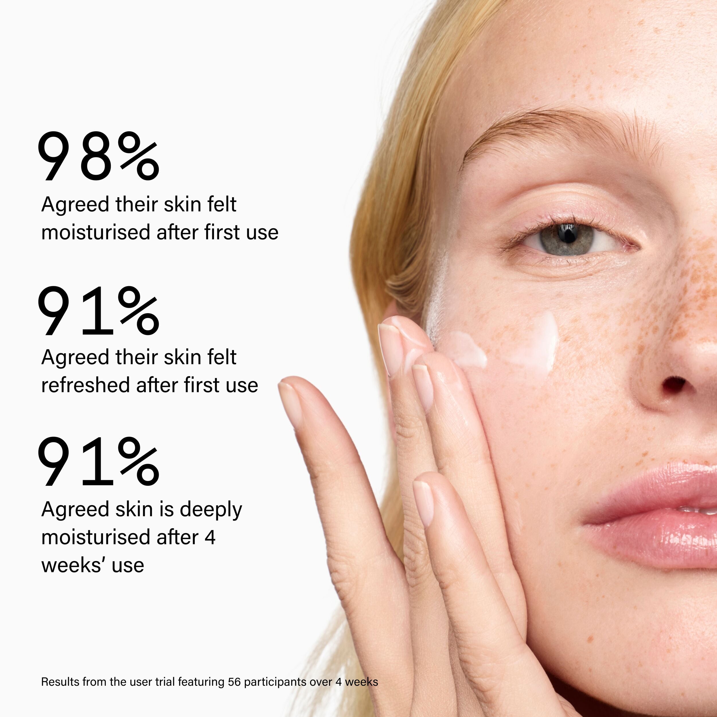 Beauty Pie Triple Hyaluronic Acid Miracle Cream