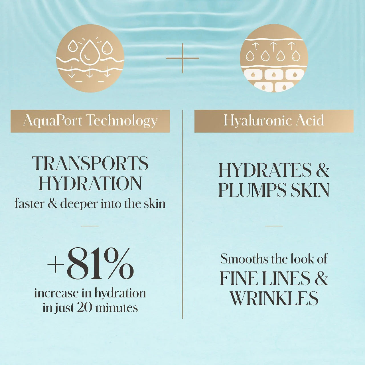 Kate Somerville HydraKate Recharging Water Cream Moisturizer