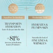 Kate Somerville HydraKate Recharging Water Cream Moisturizer