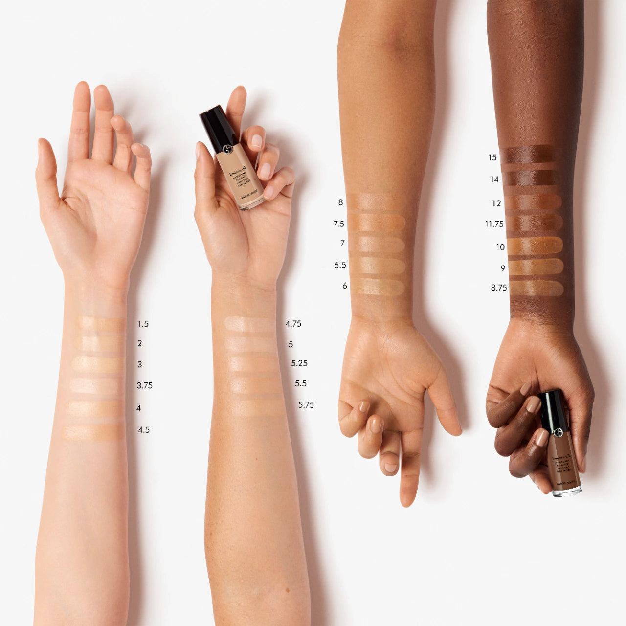 Armani Beauty Luminous Silk Concealer
