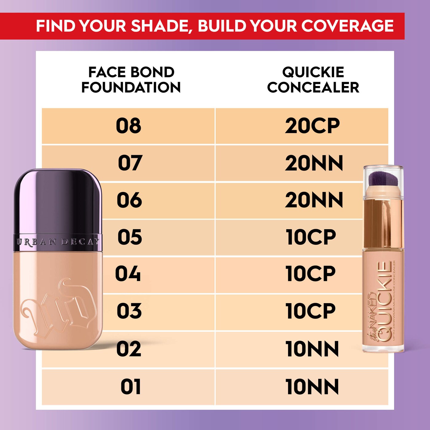 Urban Decay Face Bond Self Setting Waterproof Foundation