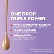 Urban Decay Face Bond Self Setting Waterproof Foundation