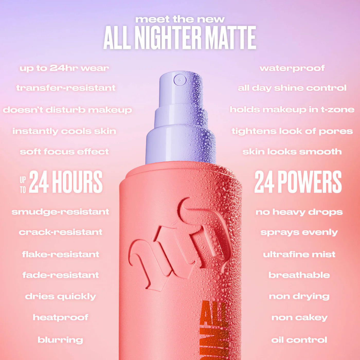All Nighter Waterproof Matte Setting Spray