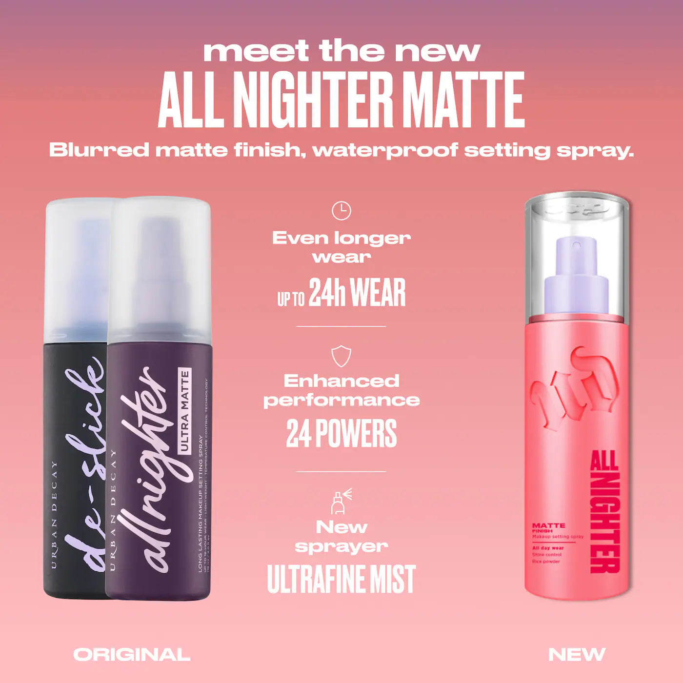 All Nighter Waterproof Matte Setting Spray