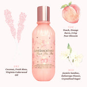 LoveShackFancy Hair & Body Perfume Mist Set
