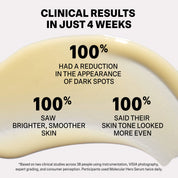 Mother Science Molecular Hero Dark Spot Serum